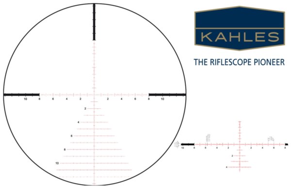 Kahles K 624i, K16i, K318i, K525i - ABVERKAUF!