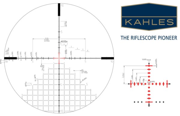 Kahles K 624i, K16i, K318i, K525i - ABVERKAUF!