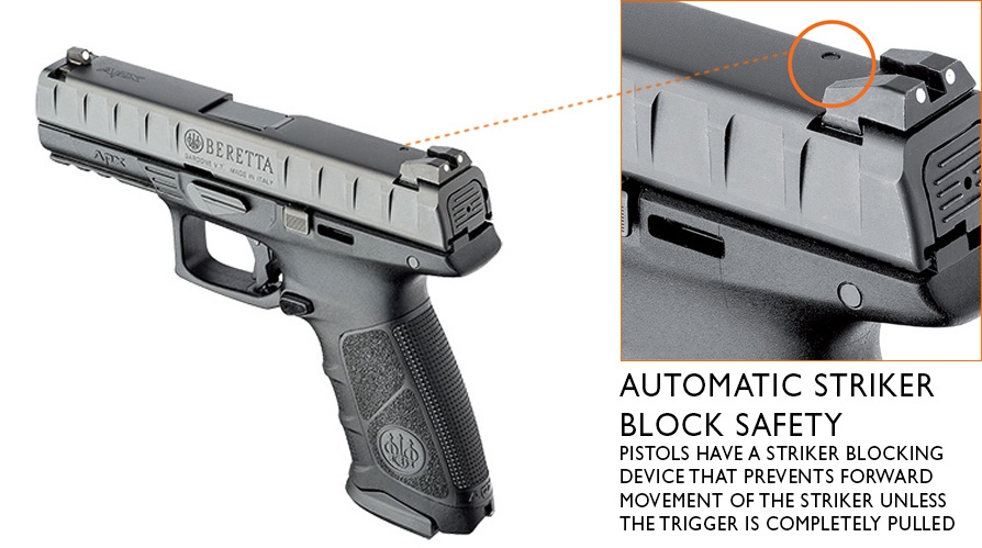 automatic-striker-block-safety