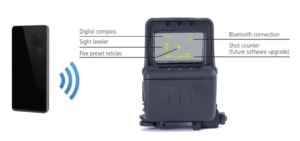 Foresight-Bluetooth